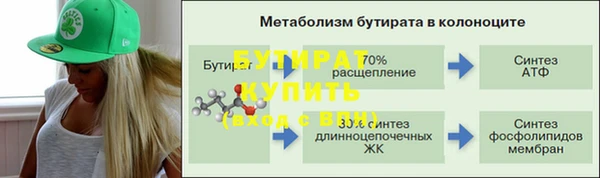 прущая мука Беломорск